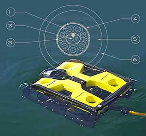 Micro ROV Tether Cable Design & Manufacture